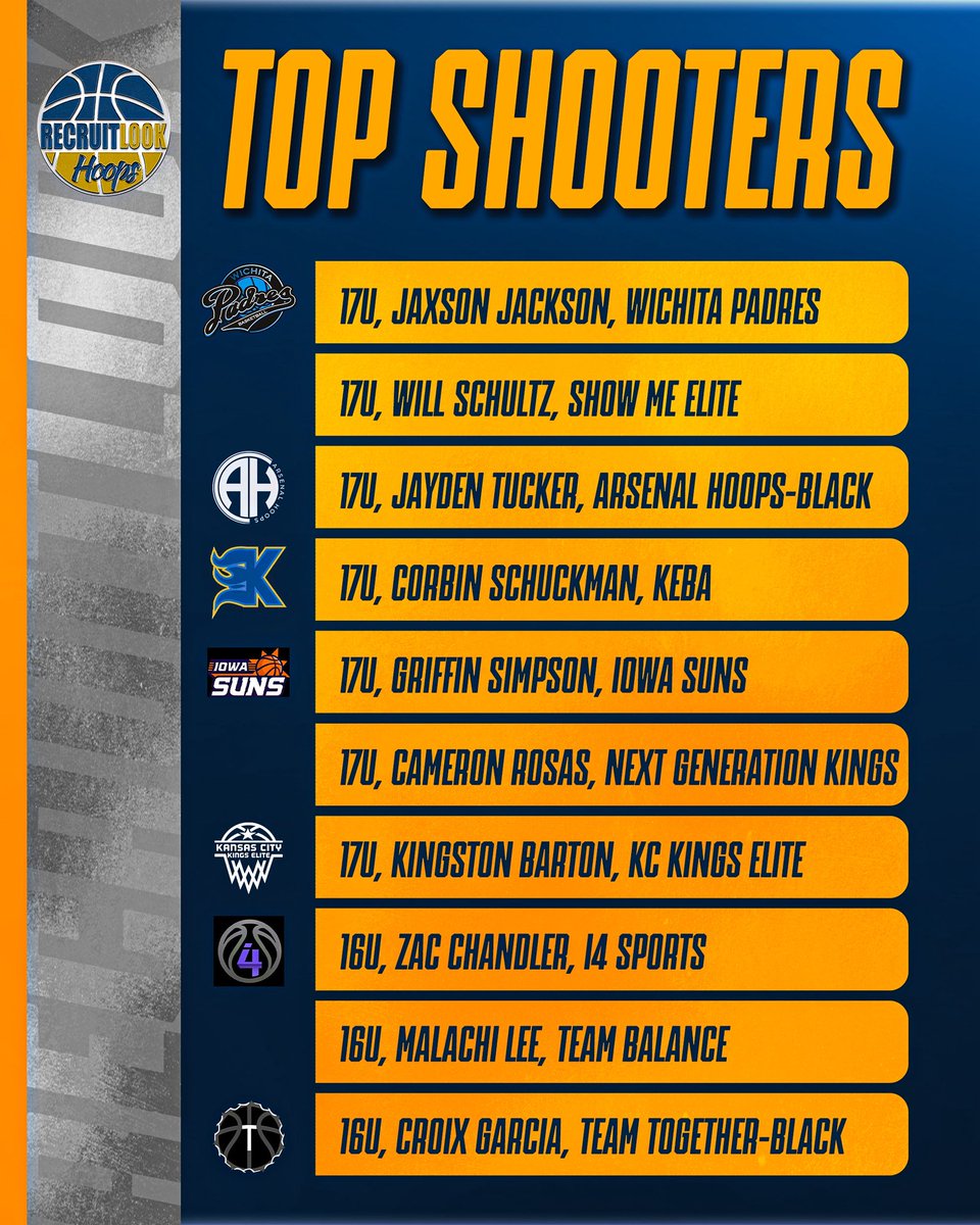 RecruitLook Hoops tweet media