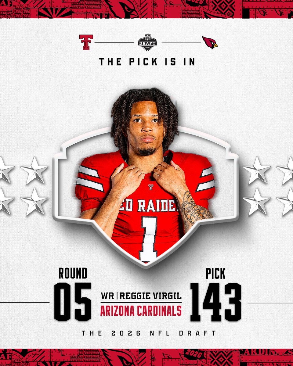 Texas Tech Football tweet media