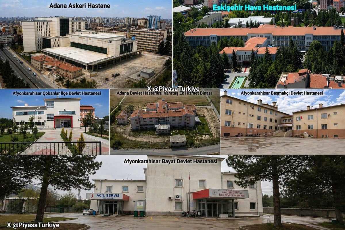 Piyasa Gündem ✰ tweet media