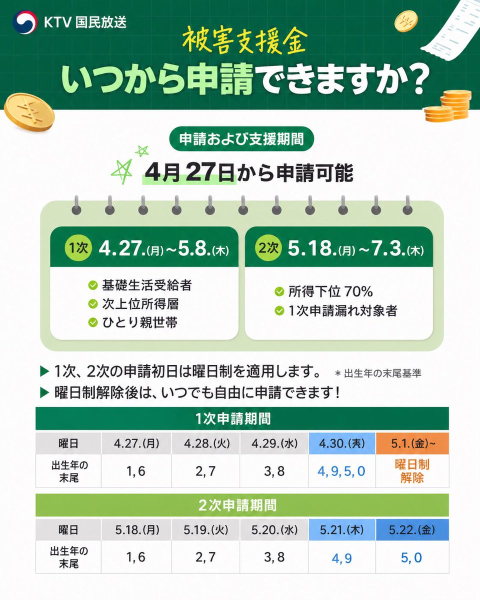 たまたに tweet media