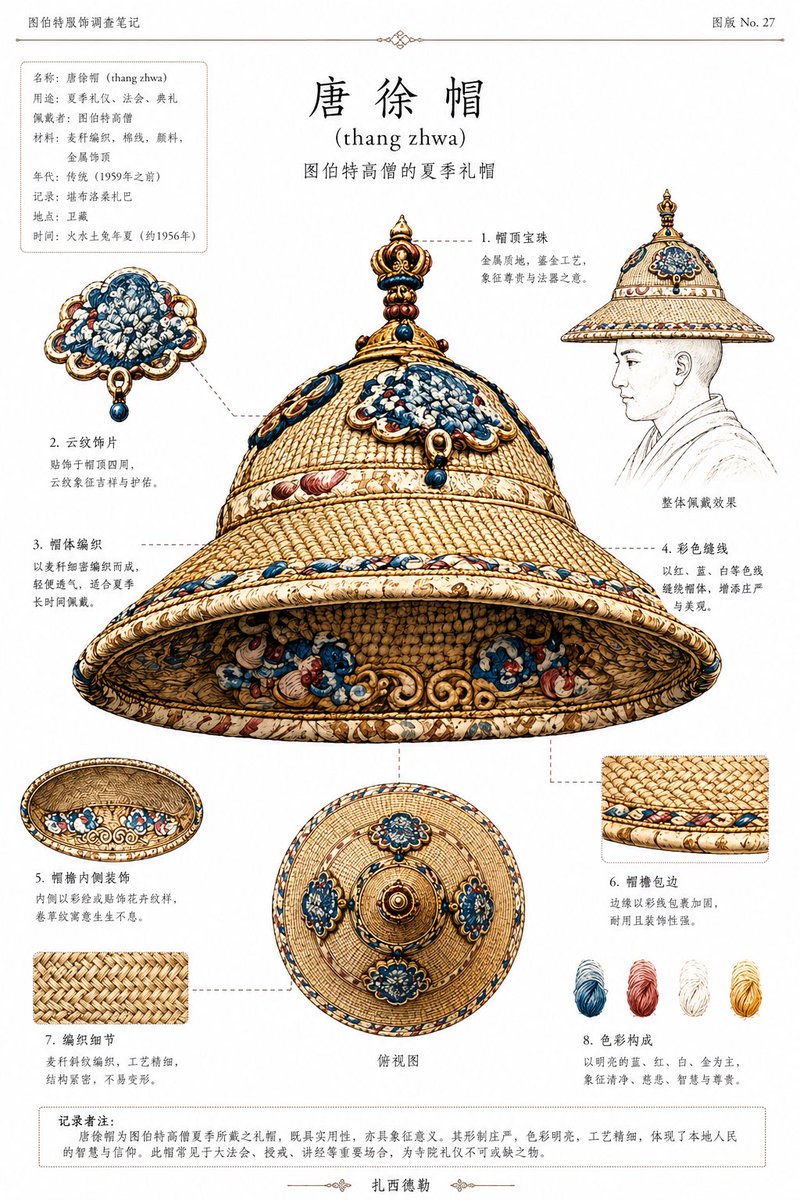 འོད་ཟེར།唯色Woeser💙💛 🦋 tweet media