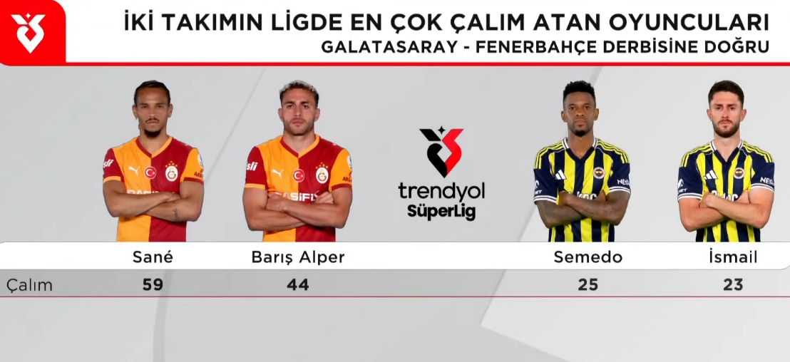 Forza Cimbom tweet media