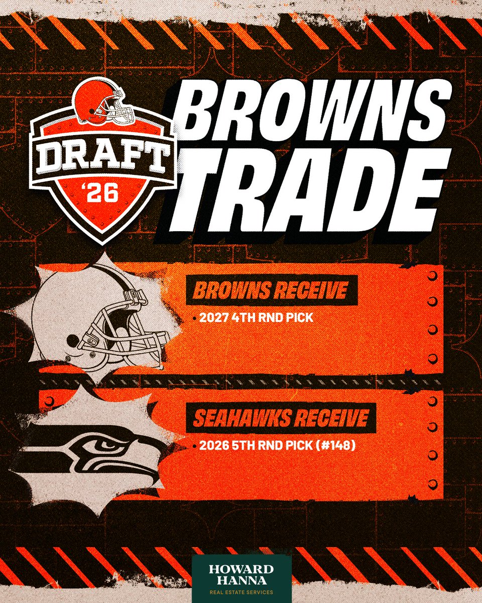 Cleveland Browns tweet media