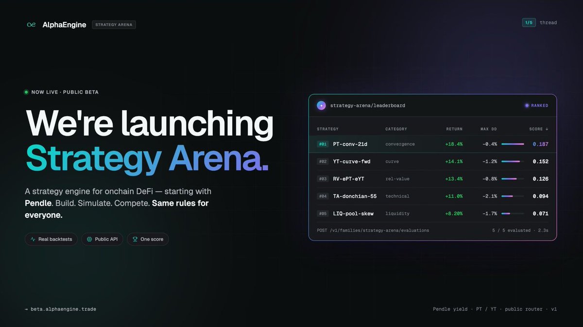 Alpha Engine tweet media