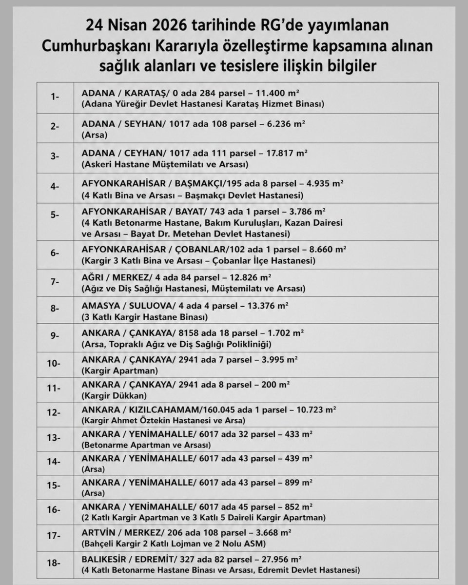 Nasuh Bektaş tweet media