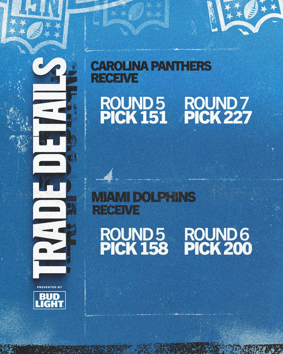 Carolina Panthers tweet media
