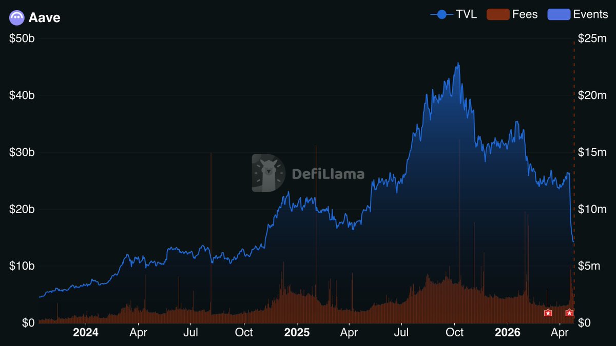 Crypto Picsou tweet media