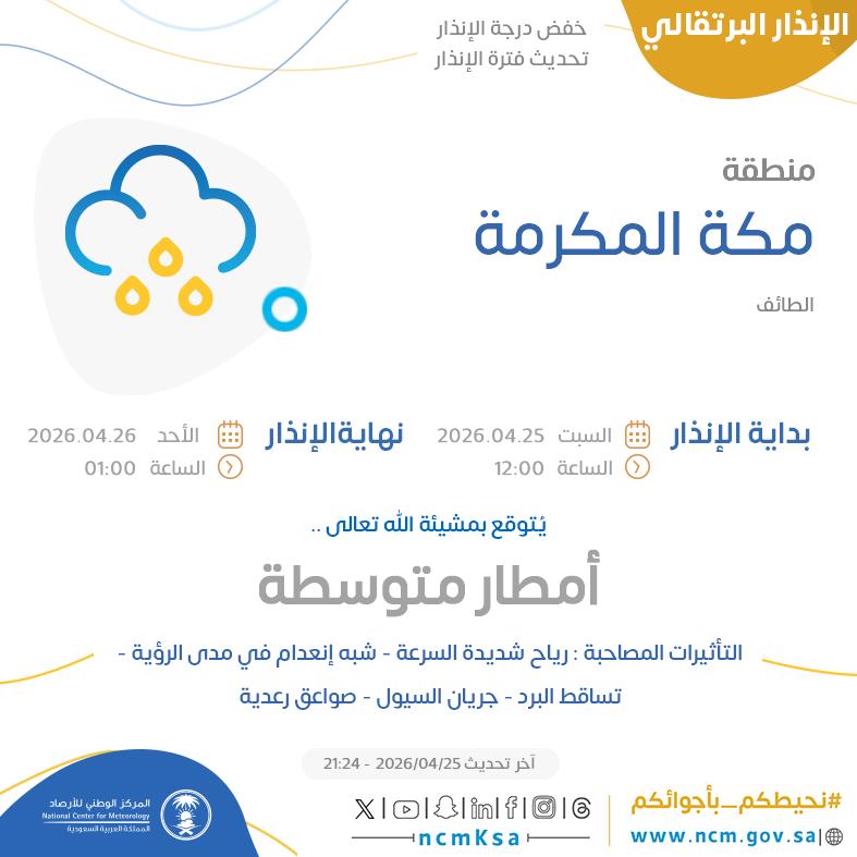 النظام الآلي للإنذار المبكر بالمركز الوطني للأرصاد tweet media