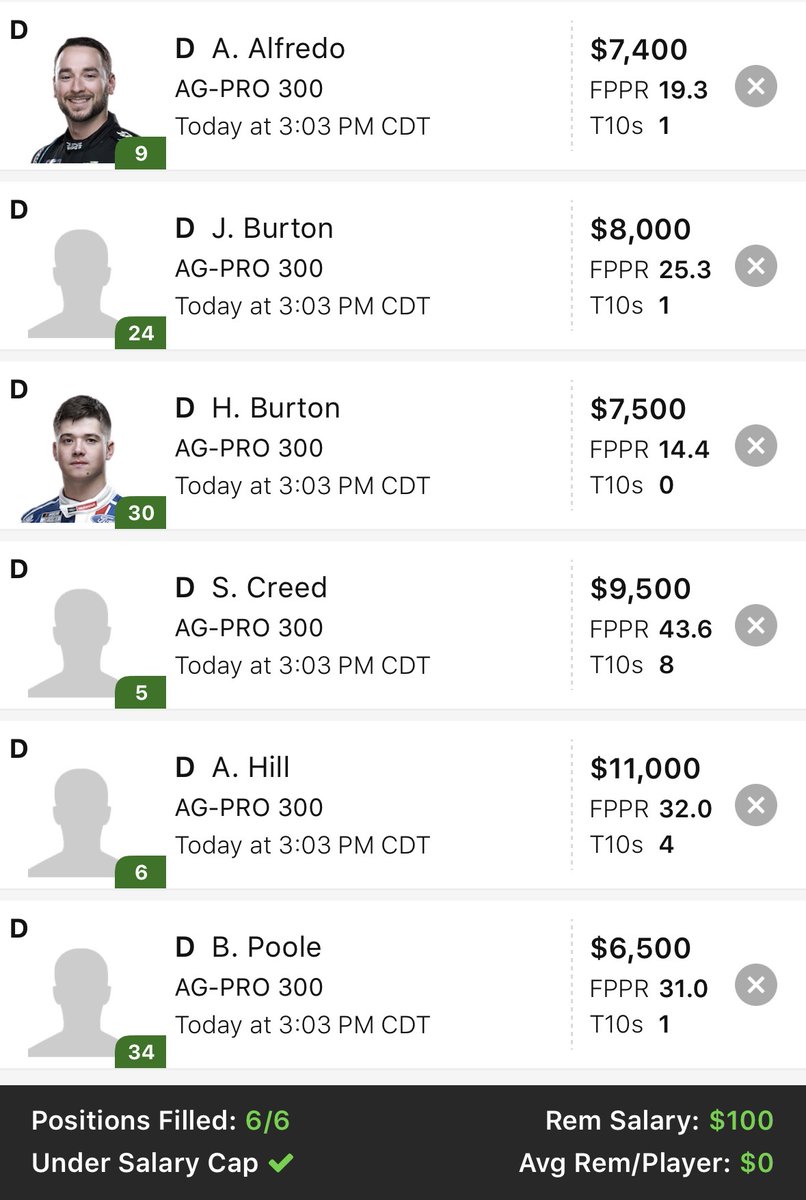 These are my Top 10 finish predictions and my DK lineup build for today’s ORAP race at Talladega. 😎👊🏻🏁