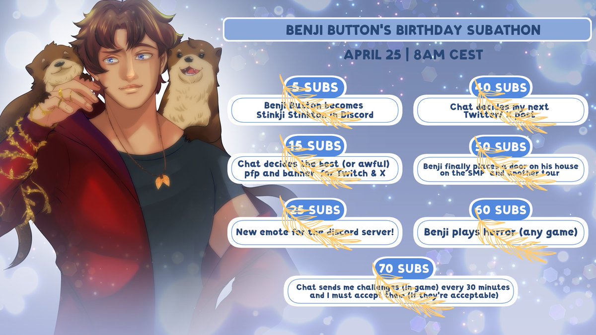 BenjiButtonish's tweet image. ALL SUB GOALS REACHED for the Benji Birthday SUBATHON!

I cannot thank you all enough for supporting me. This has been so much fun! Best 12 HOURS ever!

#Subathon #stream