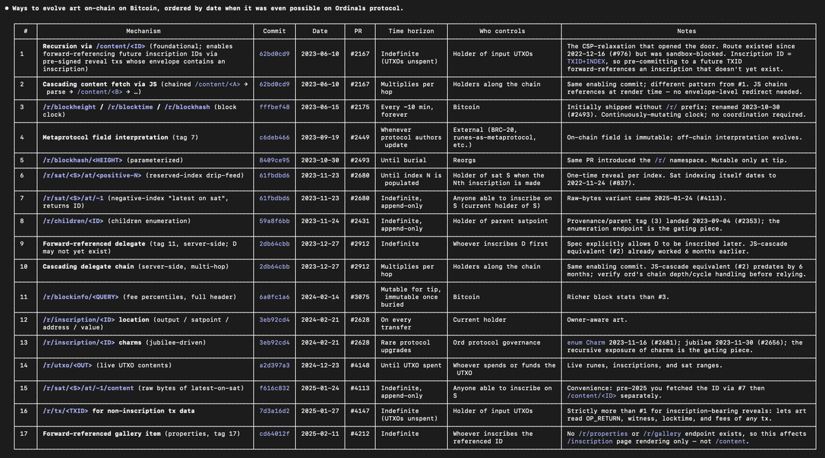 danny huuep tweet media