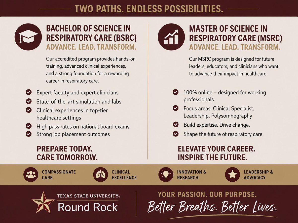 MS in Respiratory Care at Texas State University tweet media