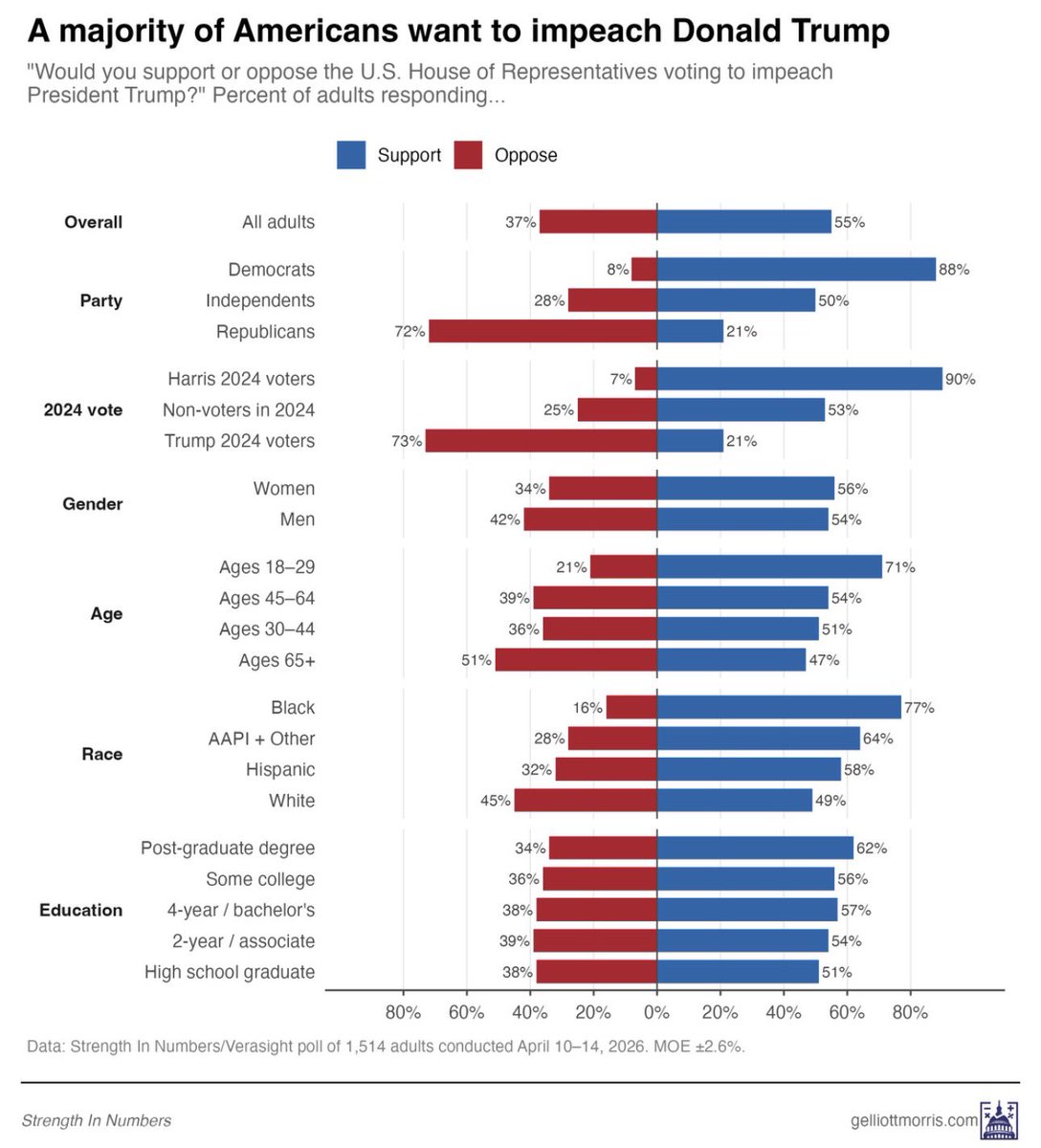 The Green Dragon Tavern tweet media