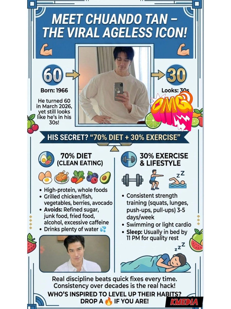 Tvmania2000's tweet image. #ChuandoTan #Ageless #HealthyAging #Discipline #FitnessMotivation #CleanEating