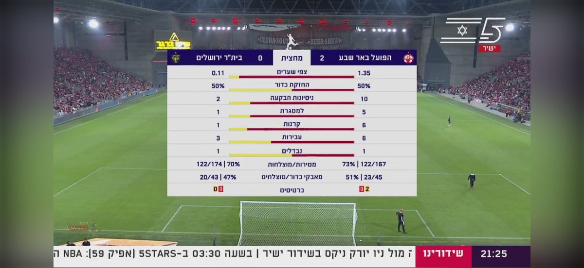 elazar liluf tweet media