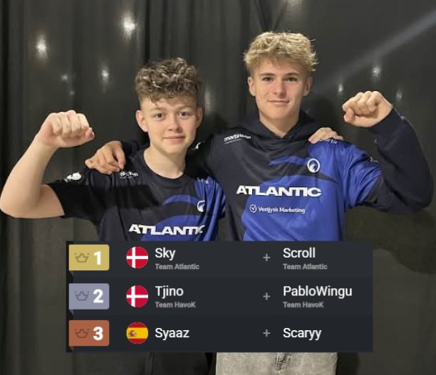 XSET Twizz tweet media