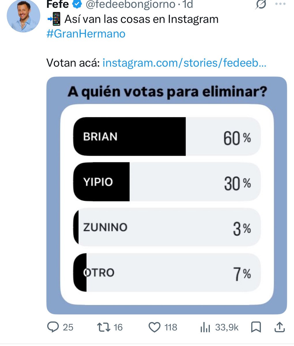 SeTeniaQueDecir y SeDijo tweet media