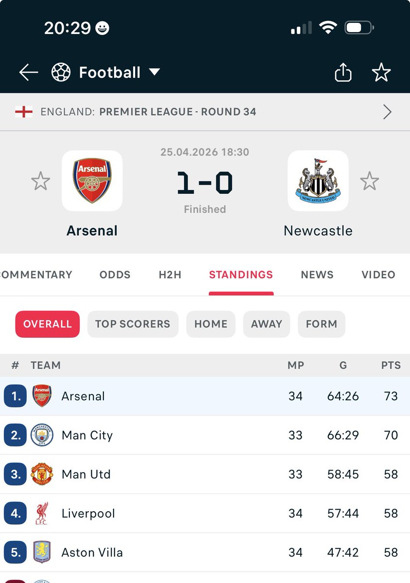 iamEhis 🇩🇪 tweet media