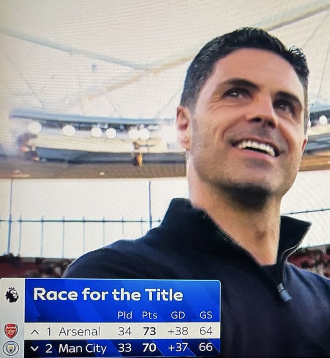 Forever Arsenal tweet media