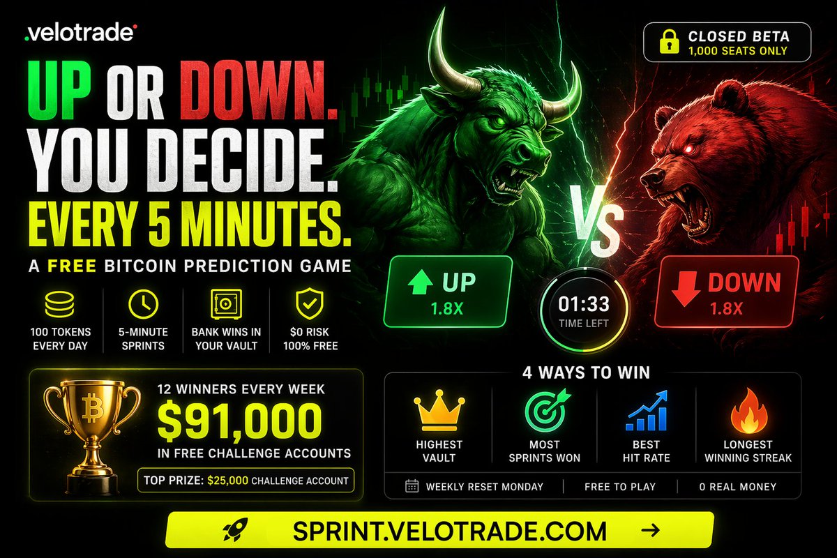 Velotrade tweet media