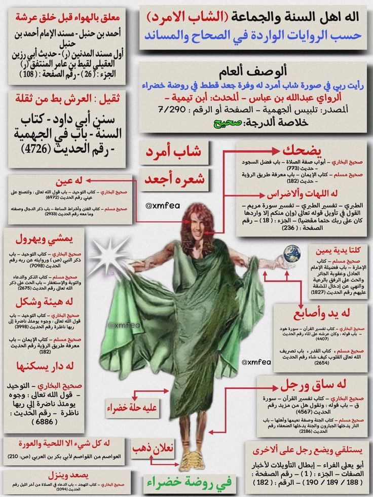 أليخاندرو كوينتيرو غونزاليس tweet media
