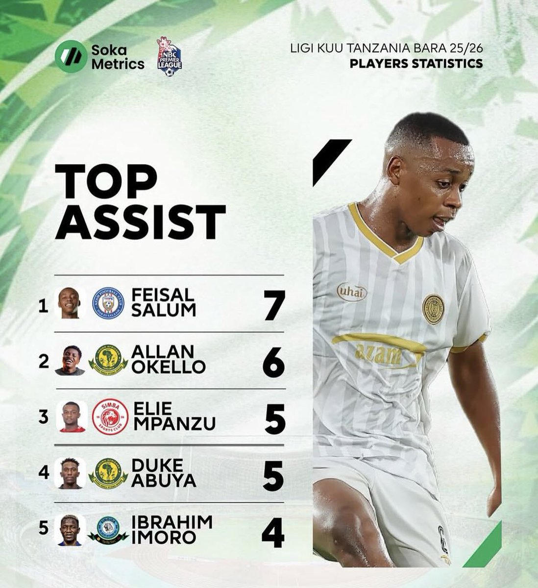 Difference Official tweet media