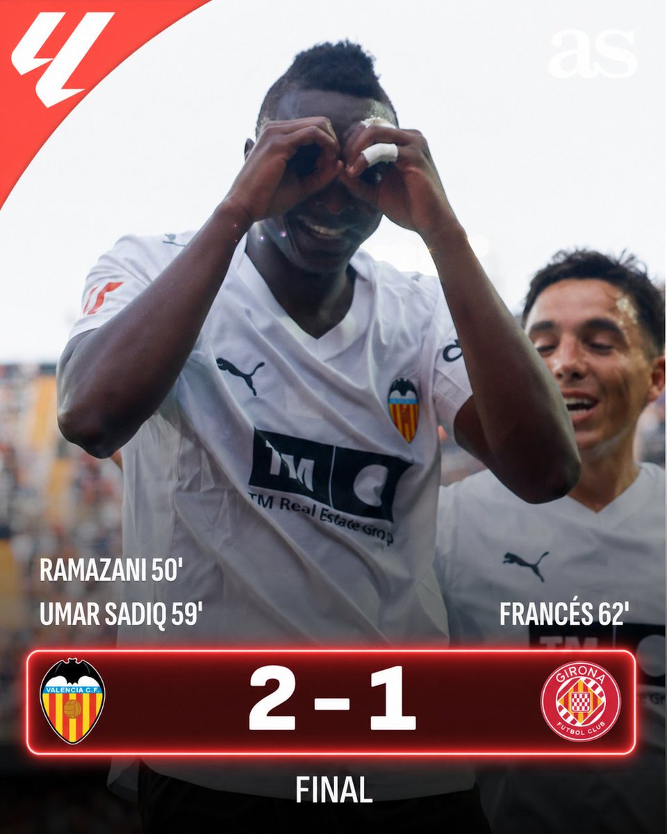 🕶️ El Valencia vuelve a mirar hacia arriba acosta del Girona

#LaLiga #Jornada33 #ValenciaGirona