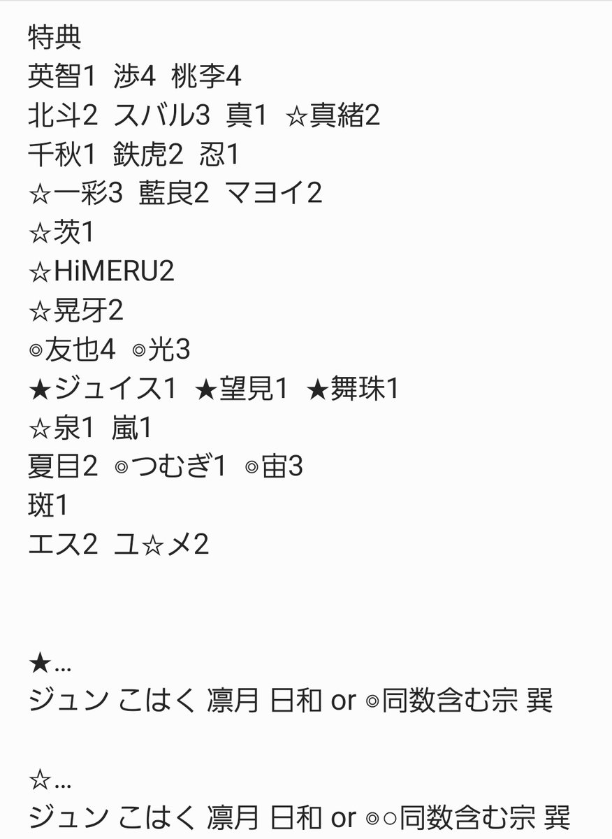 m1__goods's tweet photo. 交換
あんスタ ぱしゃっつ 10周年 特典

譲 画像参照

求
ジュン こはく (ジュン含む場合みか)
友人分 宗 凛月 日和 巽

26(日)スタライ現地手渡し、郵送
昼公演前後での交換希望です https://t.co/xOflLVjfBB