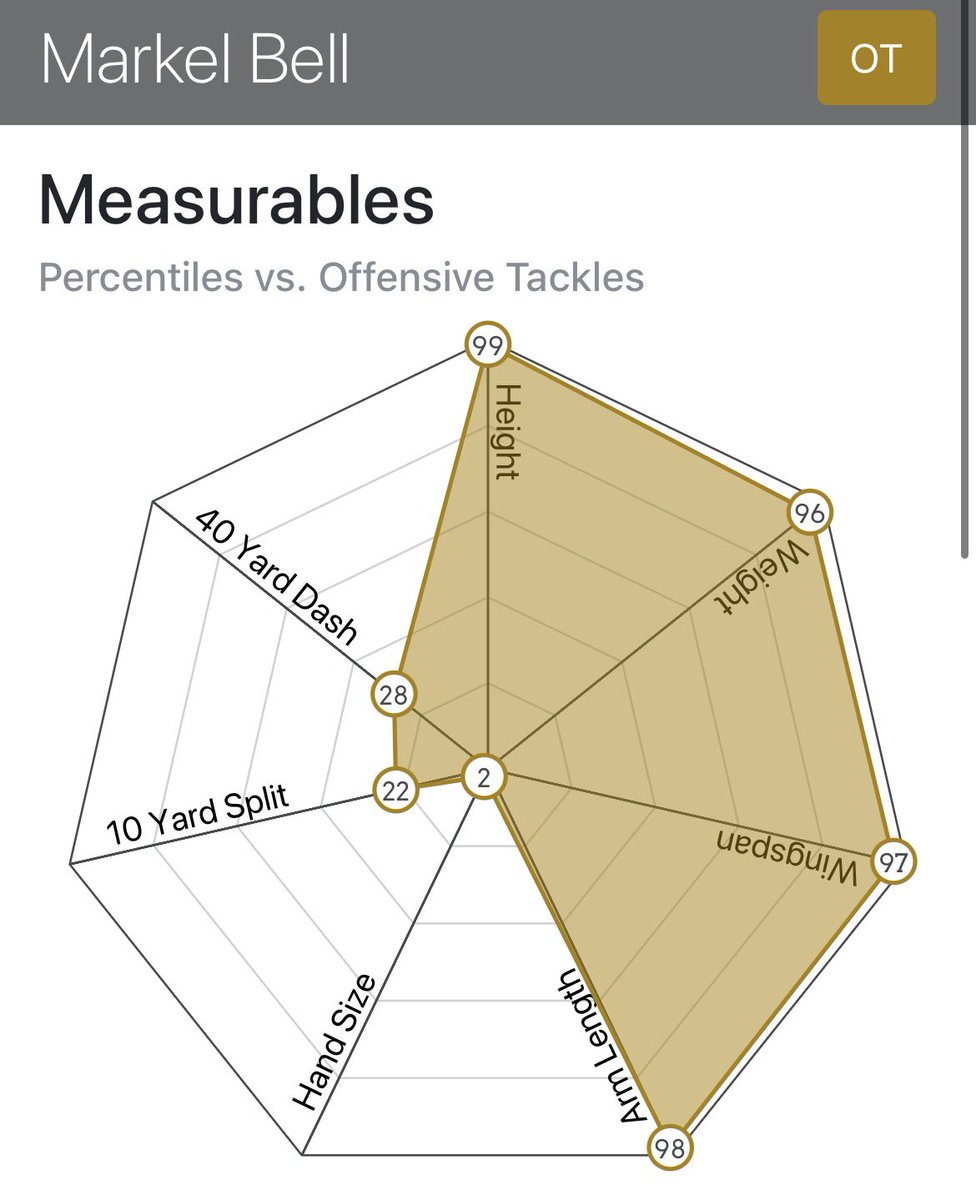 Shane Haff tweet media