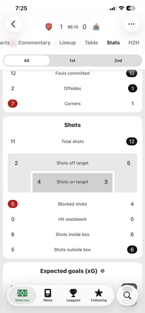 MrBest Oloye🐐 tweet media