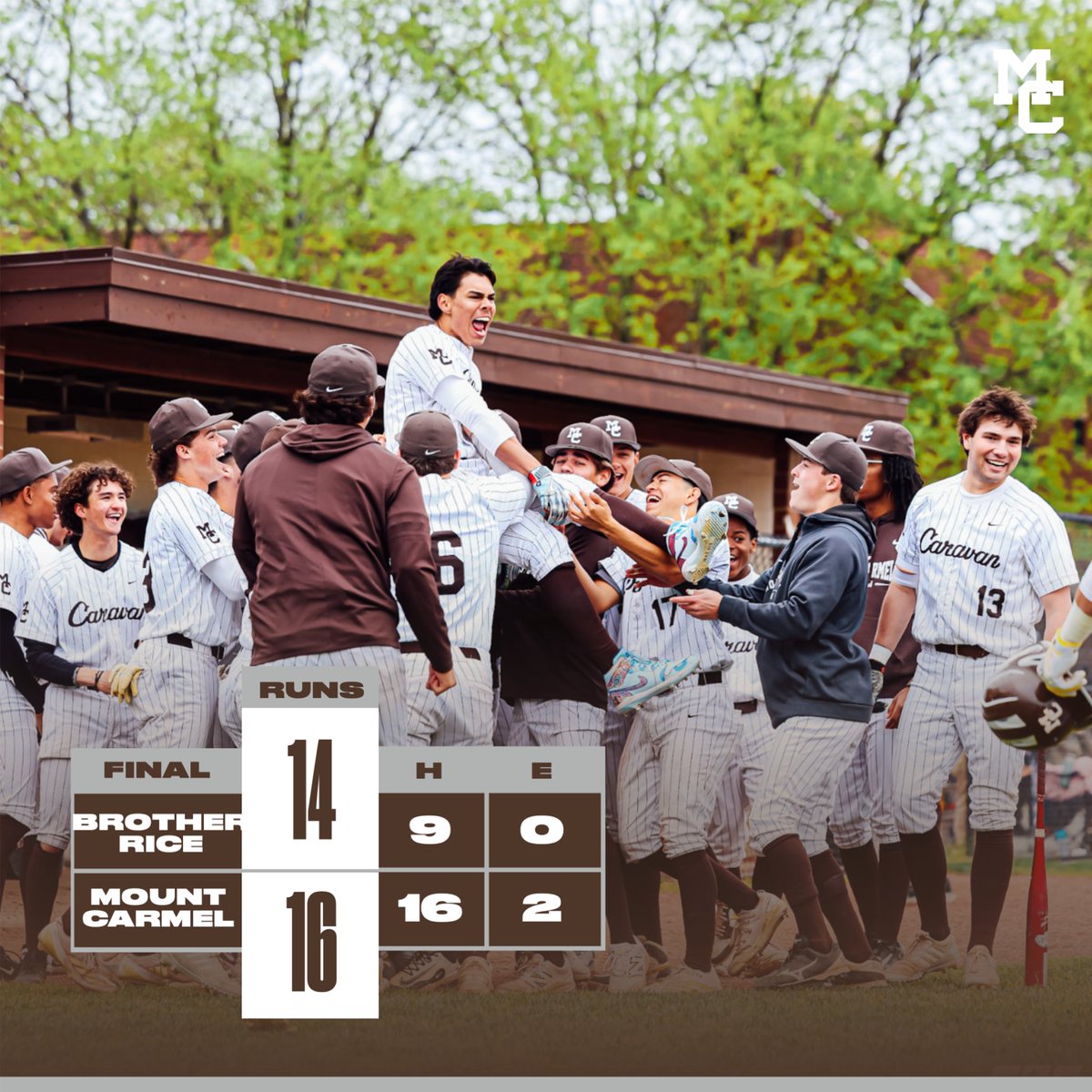 CaravanBaseball's tweet photo. CARAVAN WIN! https://t.co/1otVDYSHVw
