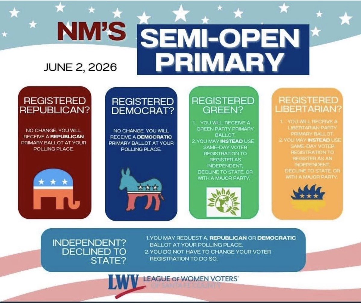 Pick your team! Tell your friends and family registered as Independents they can vote in the June 2 primary. Pick D or R, vote and keep their DTS registration. #newmexico #primary