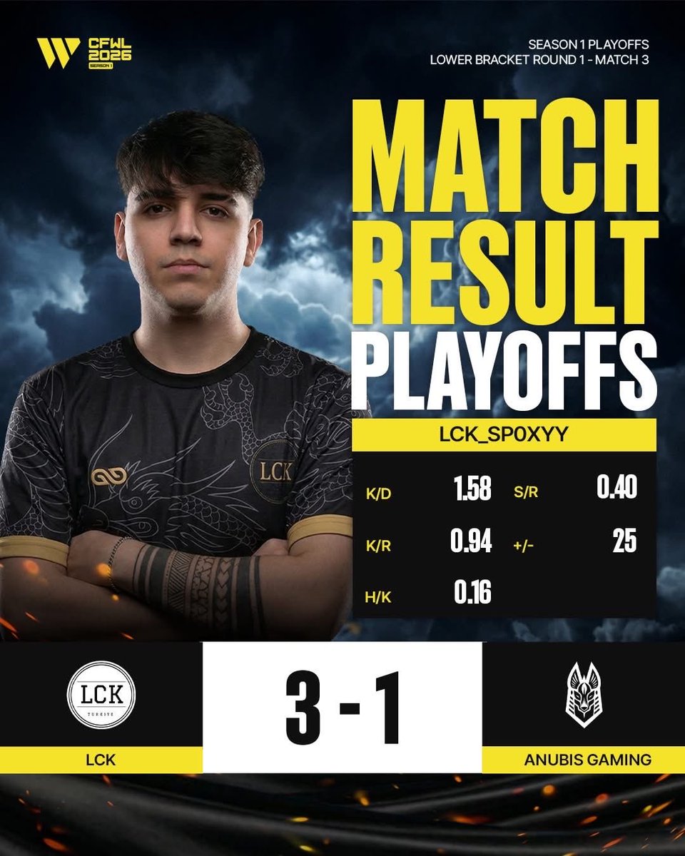 CrossFire Esports tweet media