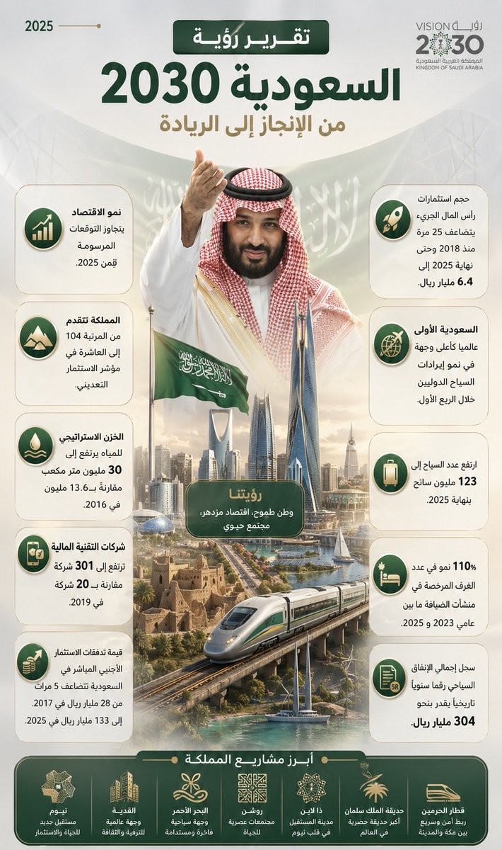 هاني صنيتان ١٧٢٧م tweet media