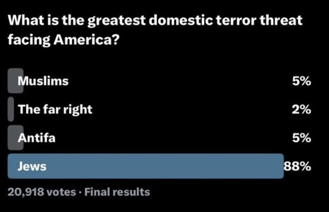 White Power Ranger tweet media