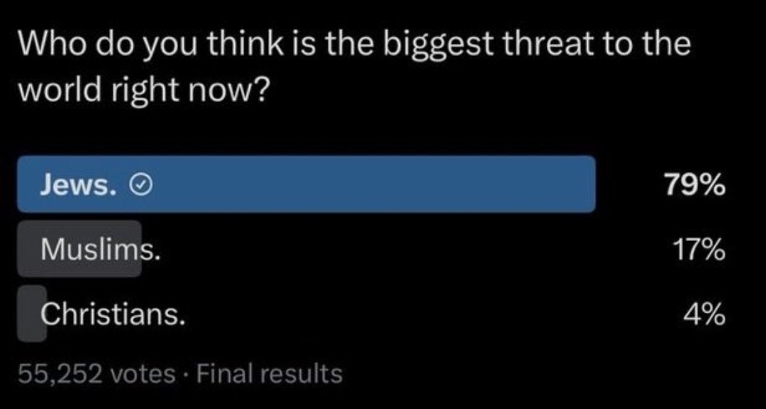 White Power Ranger tweet media