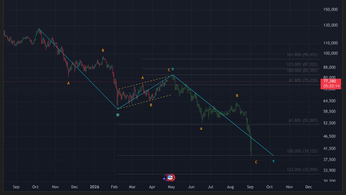 C⬡lbuяяy tweet media