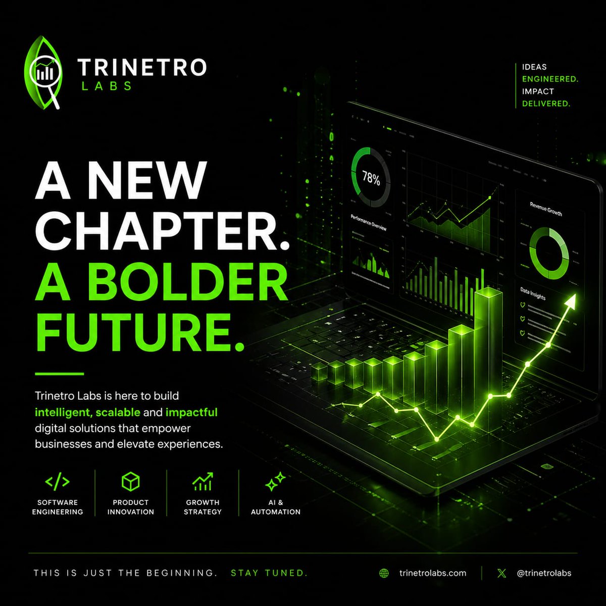 trinetrolabs's tweet image. 