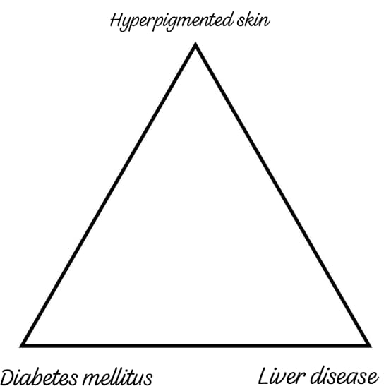 PeterItebimien's tweet image. What is the diagnosis ? 
What are the investigations test you would order and expected findings ? 
Other complications?
How would you manage this condition? 
#MedTwitter #MedX #FOAMed #GITwitter #CardioTwitter @albertoortegana @Brobert572 @Brobert572 @ChefKarim02 @daoo100