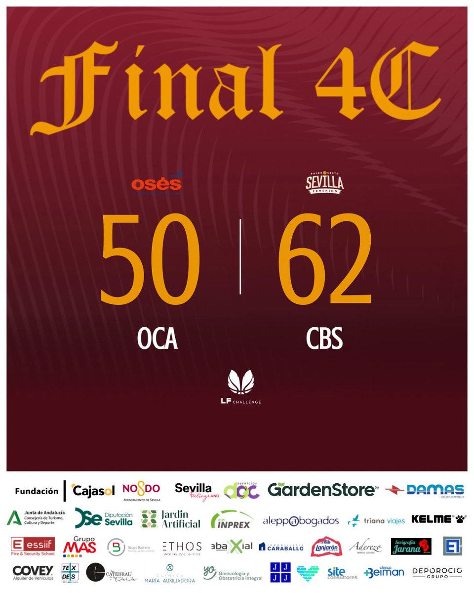 CB Sevilla Femenino tweet media