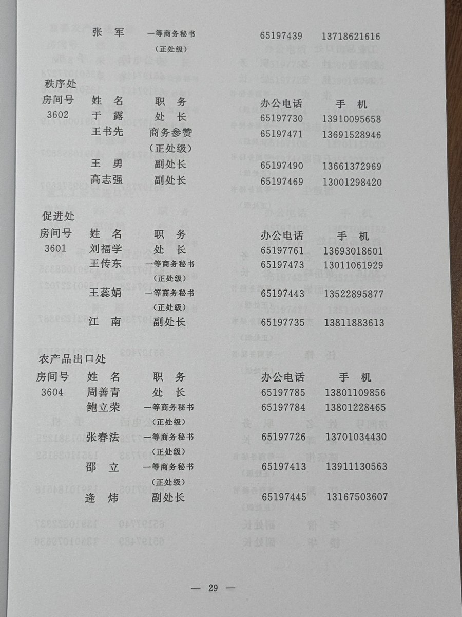 BAIGUANXINGSHU's tweet photo. 商务部外贸司2010年前后各处室领导电话簿。 https://t.co/vkQNQH7t42