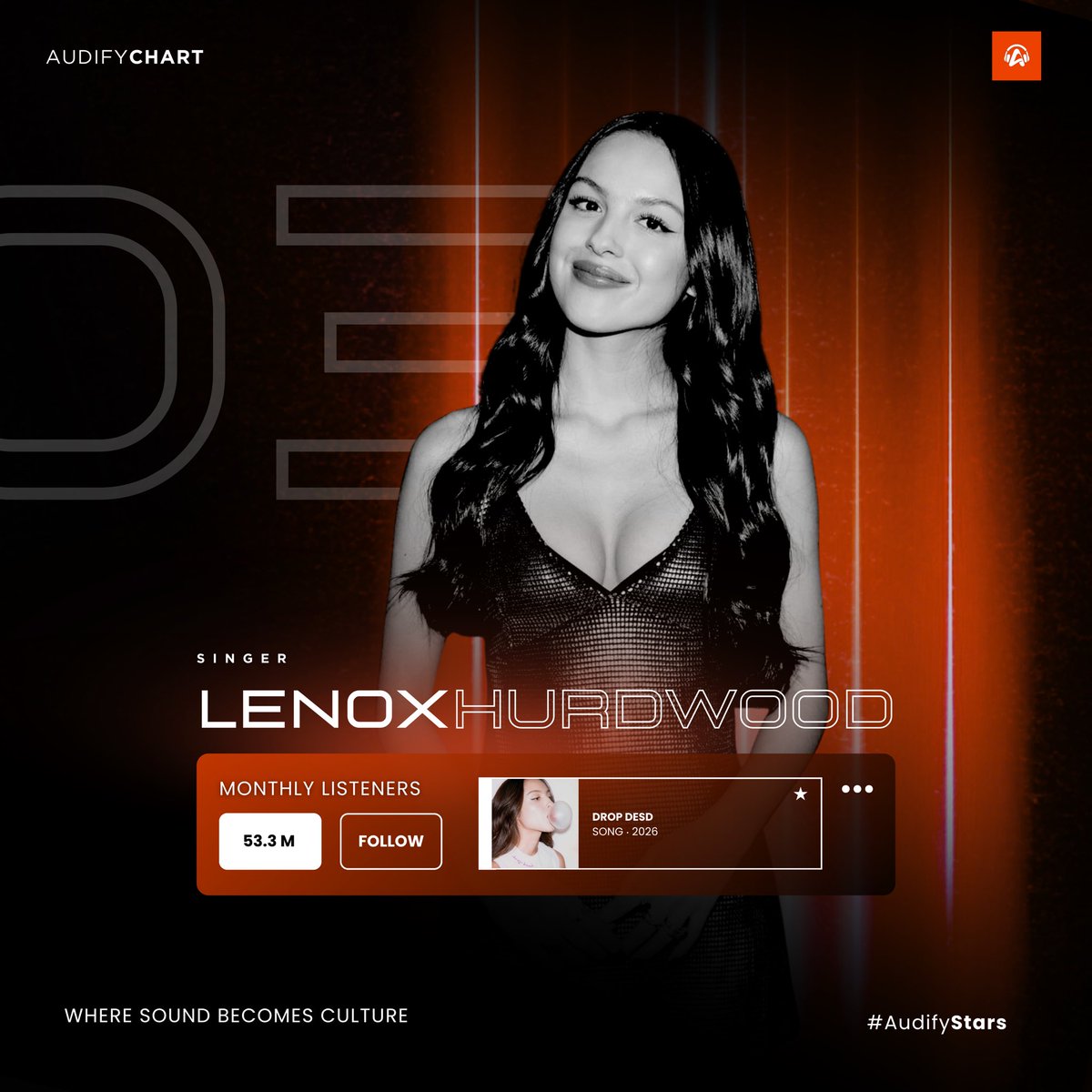 𝖠𝗎𝖽𝗂𝖿𝗒 ᴿᴾ tweet media