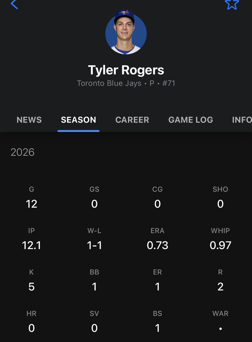 Unbiased Mets Fan tweet media