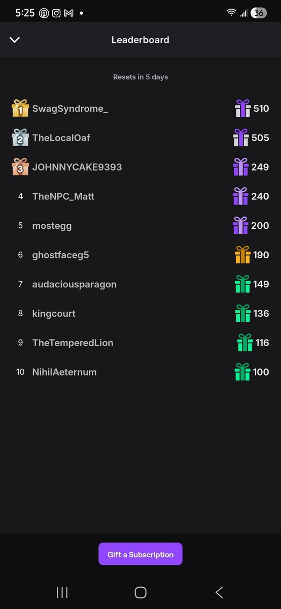 ShiftyRightNow 🏴‍☠️ tweet media