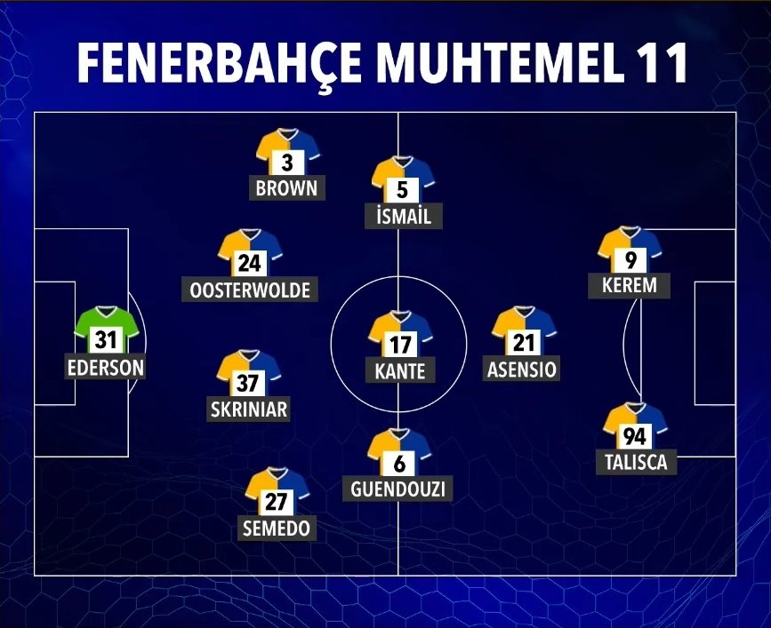 FF TV tweet media
