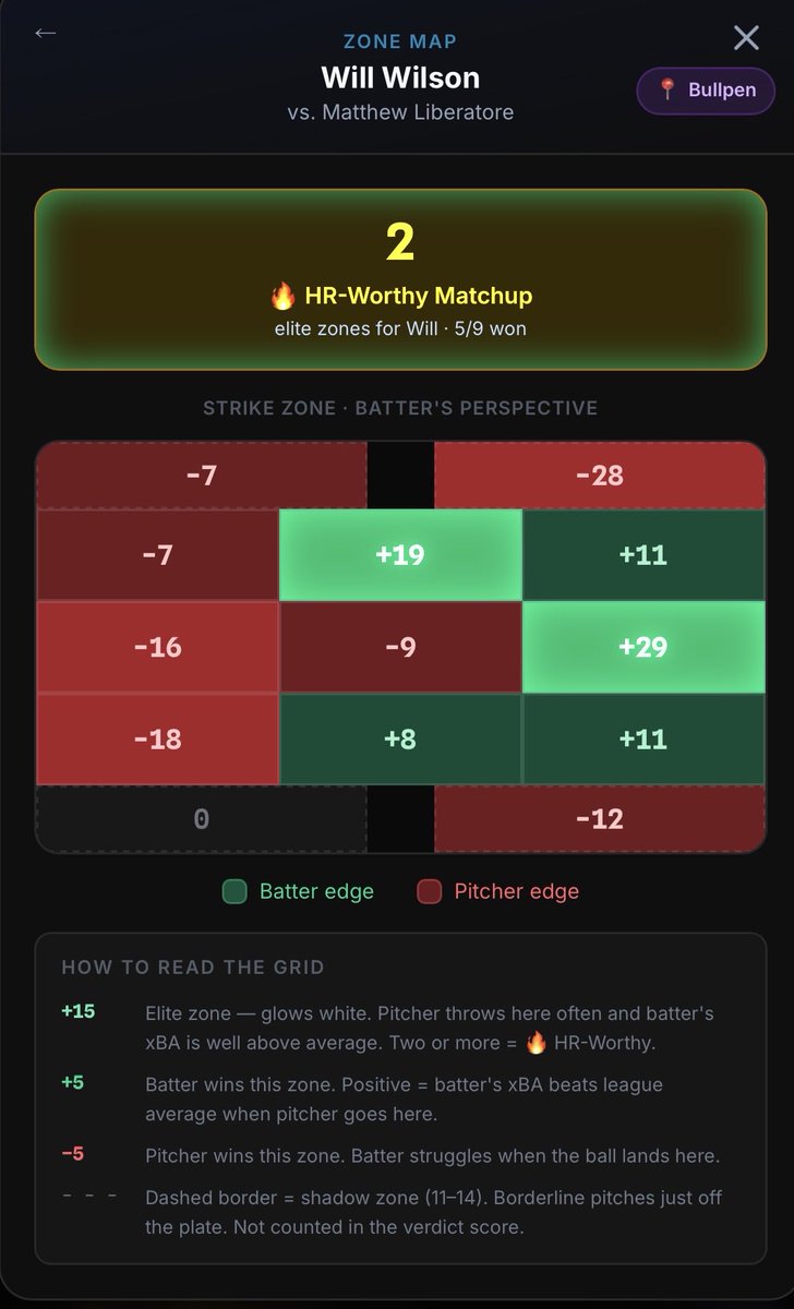 Star Tool Analytics tweet media