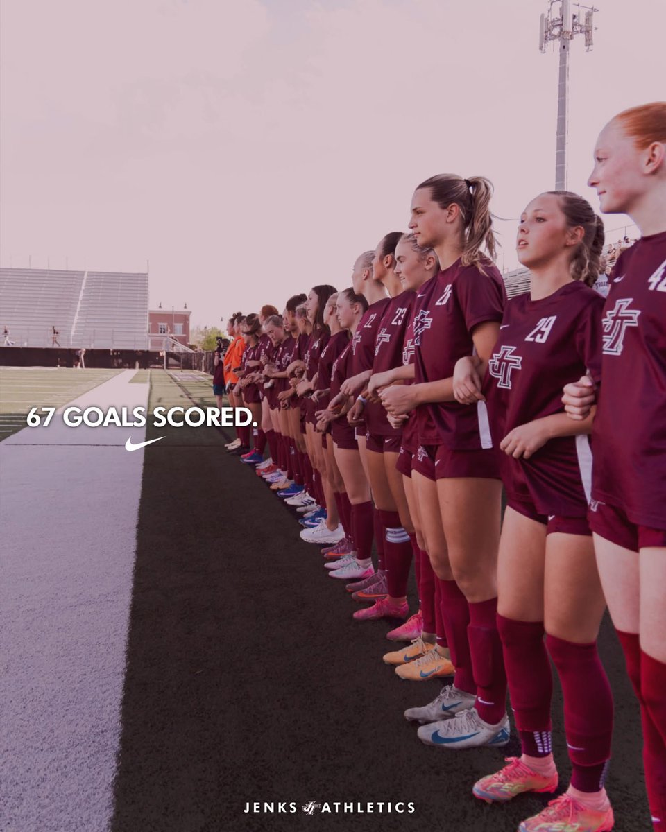 Jenks Girls Soccer tweet media