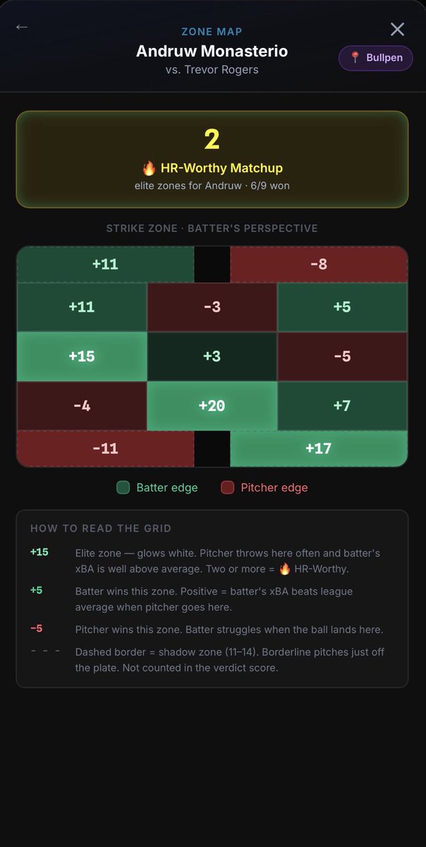 Star Tool Analytics tweet media