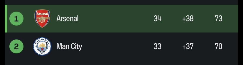 TLM ❤️💙 tweet media