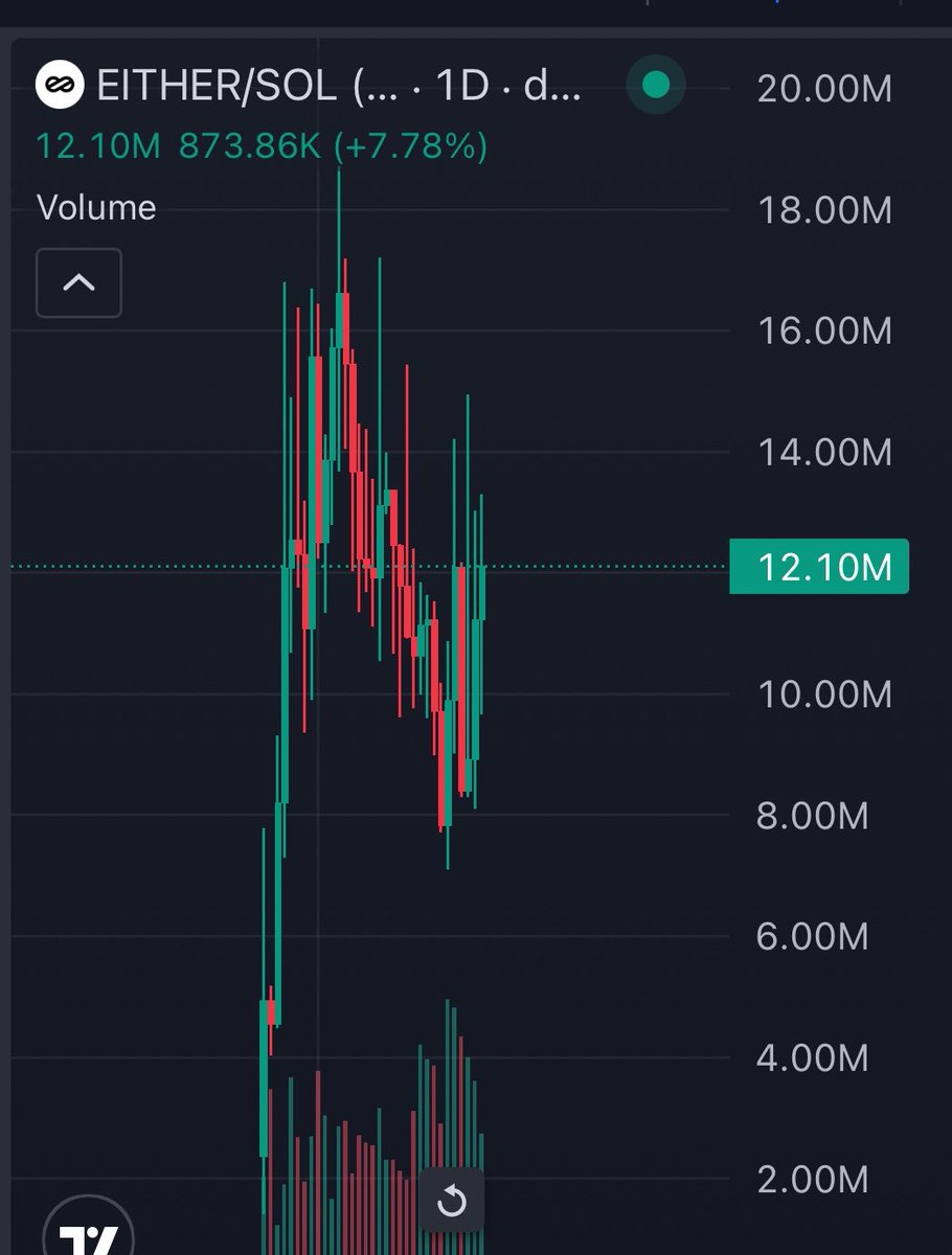 MoneyLord tweet media